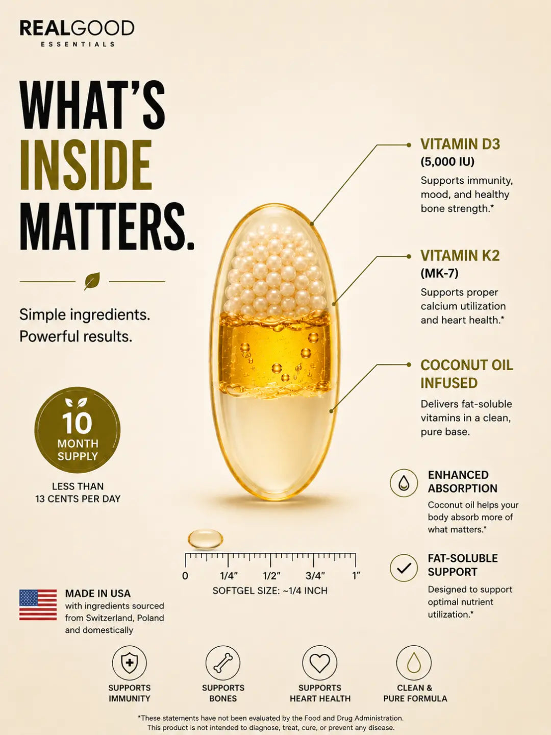 D3+K2 (MK7) Coconut Oil Softgels