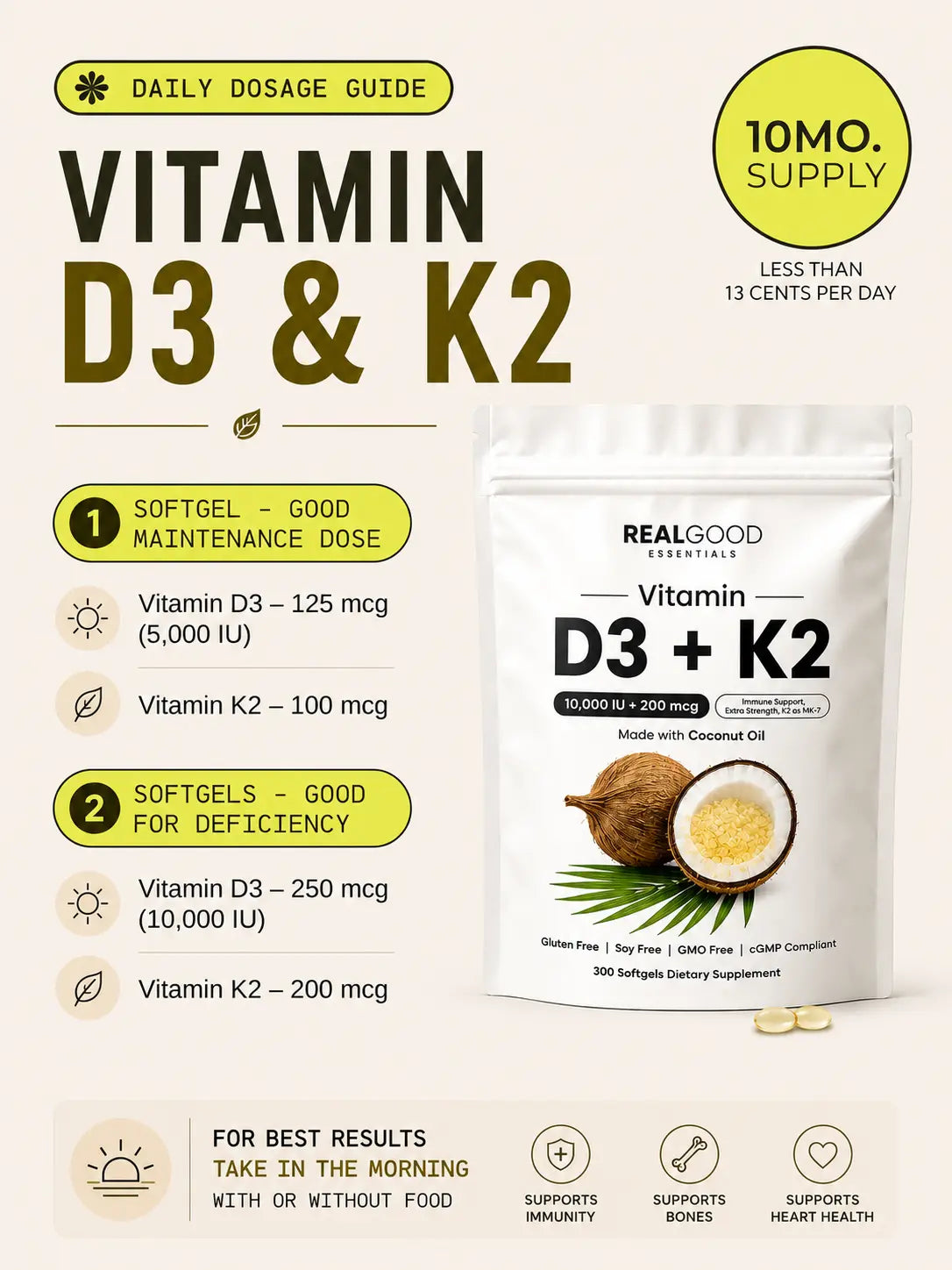 D3+K2 (MK7) Coconut Oil Softgels