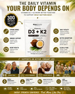 D3+K2 (MK7) Coconut Oil Softgels