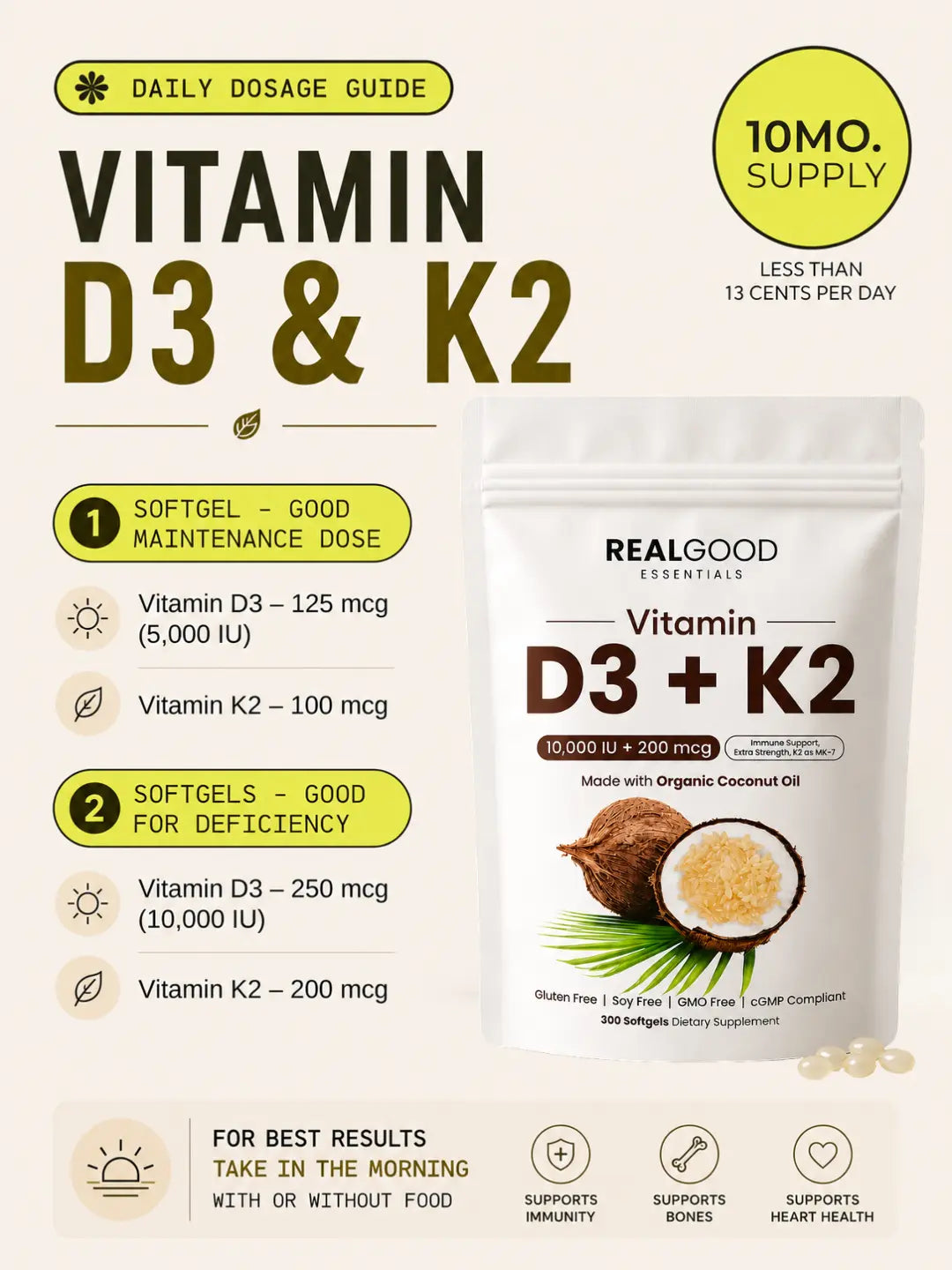 D3 w/ K2 (MK7) Coconut Oil Softgels